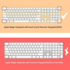 Protector Teclado Numérico Para A2520 Apple Magic Inglés